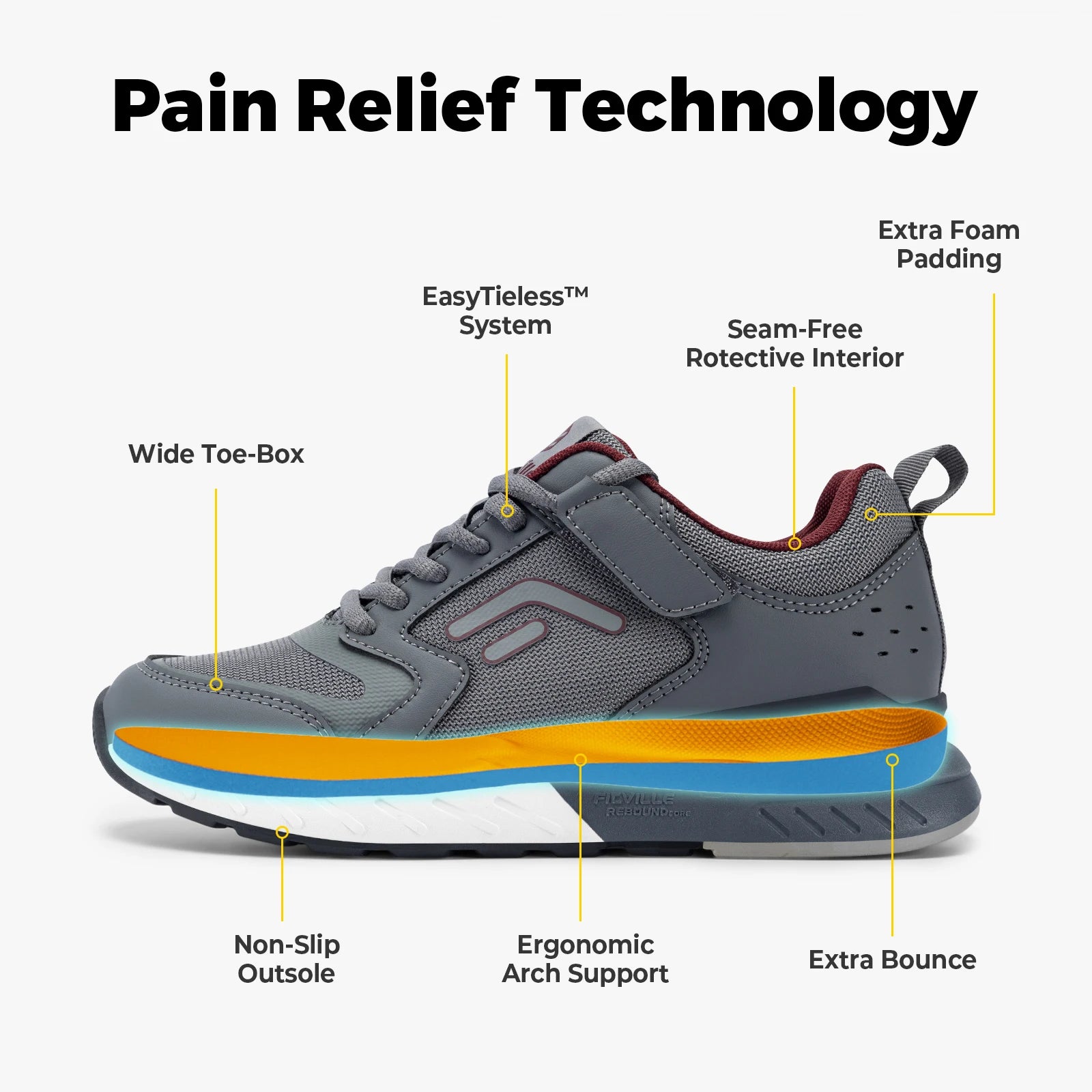 Wide Width Sneakers for Women - Supportive, Comfortable Design for Walking and Heel Pain Relief
