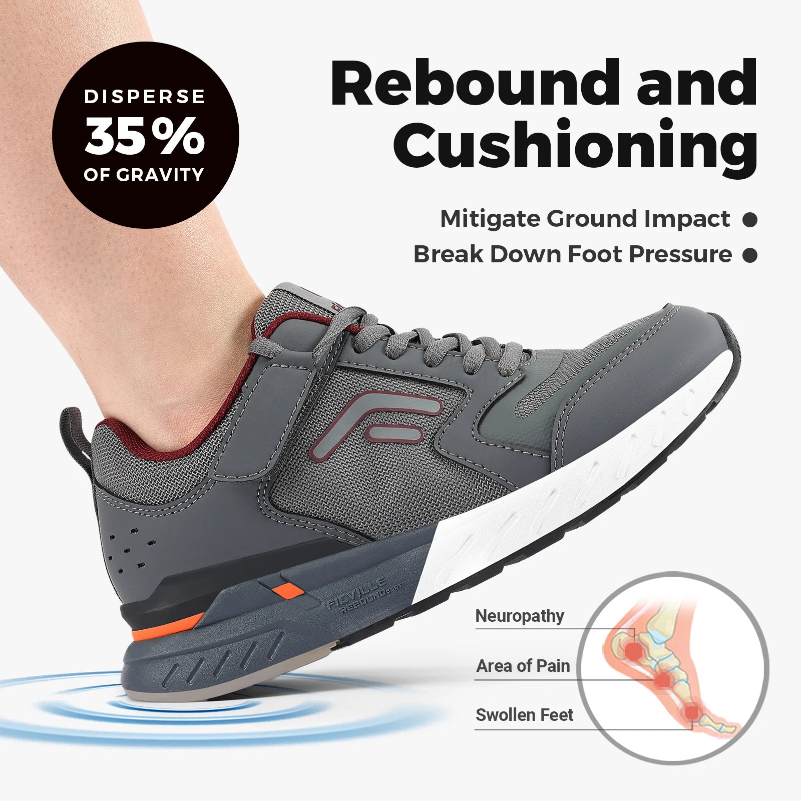 Wide Width Sneakers for Women - Supportive, Comfortable Design for Walking and Heel Pain Relief