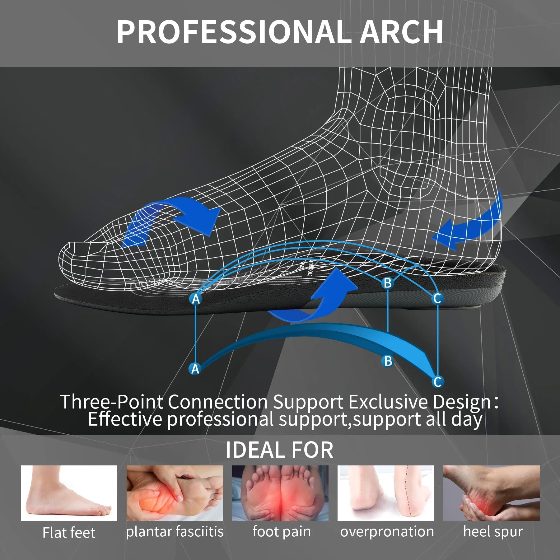 Orthopedic Insole for Pain Relief (Plantar Fasciitis, Men's and Women's Running Shoes, Flat Feet, High Arch Support, Orthopedic Insert)