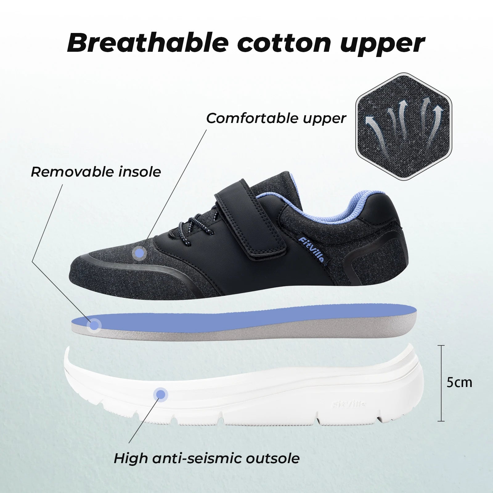 Women's Shoes Lightweight Mesh Wide Width Slip on Walking Adjustable and Comfortable Diabetic Sneakers for Swollen Feet
