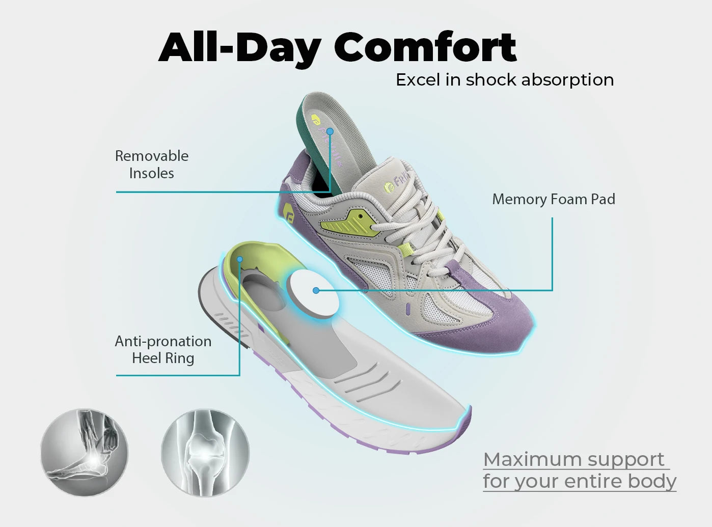 Extra Wide Women's Walking Shoes Wide Width lightweight Sneakers for Flat Foot Plantar Fasciitis Heel Pain Relief