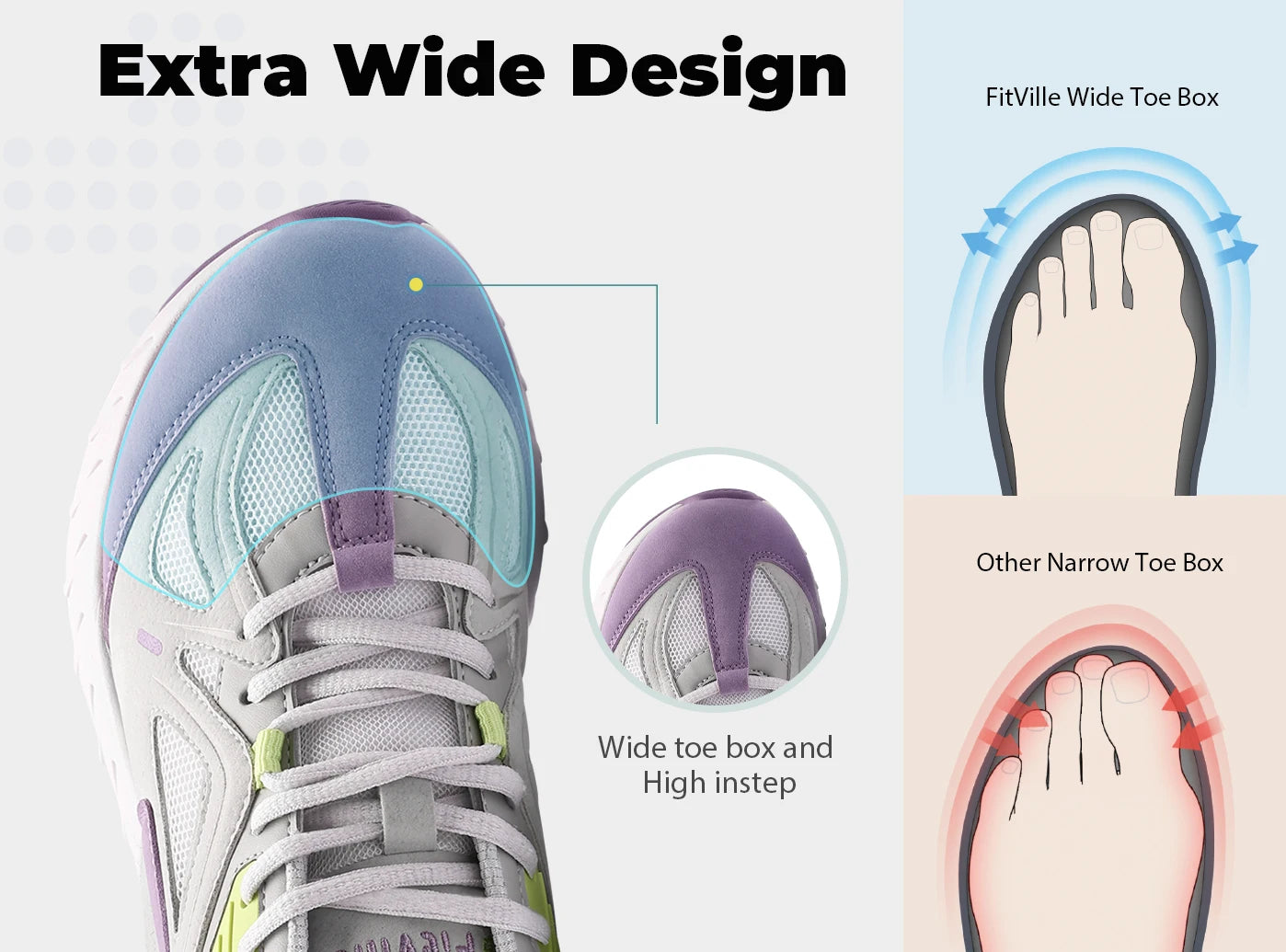 Extra Wide Women's Walking Shoes Wide Width lightweight Sneakers for Flat Foot Plantar Fasciitis Heel Pain Relief