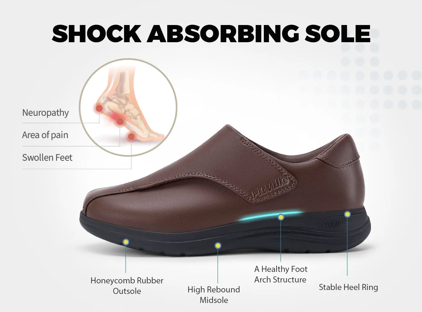 Women's Shoes Leather Diabetic Shoes Extra Wide Slip-On Walking Shoes For Womens Swollen Feet Arch Support