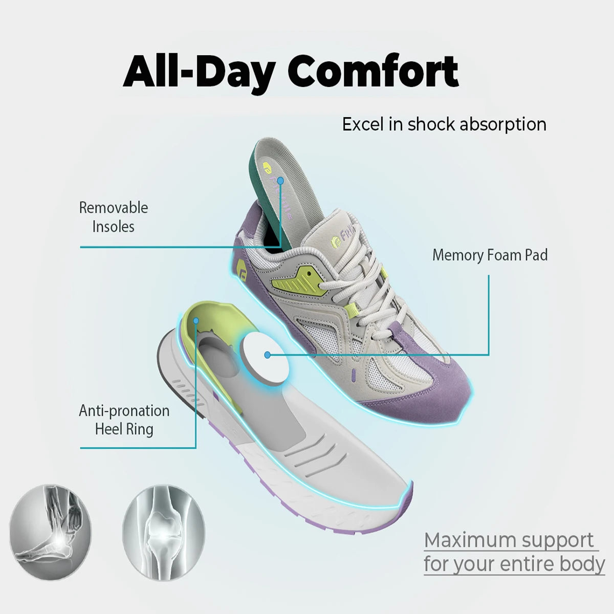 Extra Wide Women's Walking Shoes Wide Width lightweight Sneakers for Flat Foot Plantar Fasciitis Heel Pain Relief