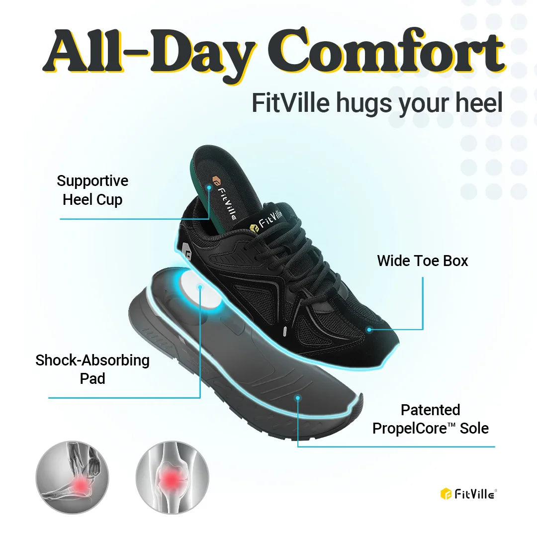 Men's Walking Shoes Extra Wide Lightweight Sneakers for Flat Feet Arch Fit Heel Pain Relief Non-Slip Running Shoes