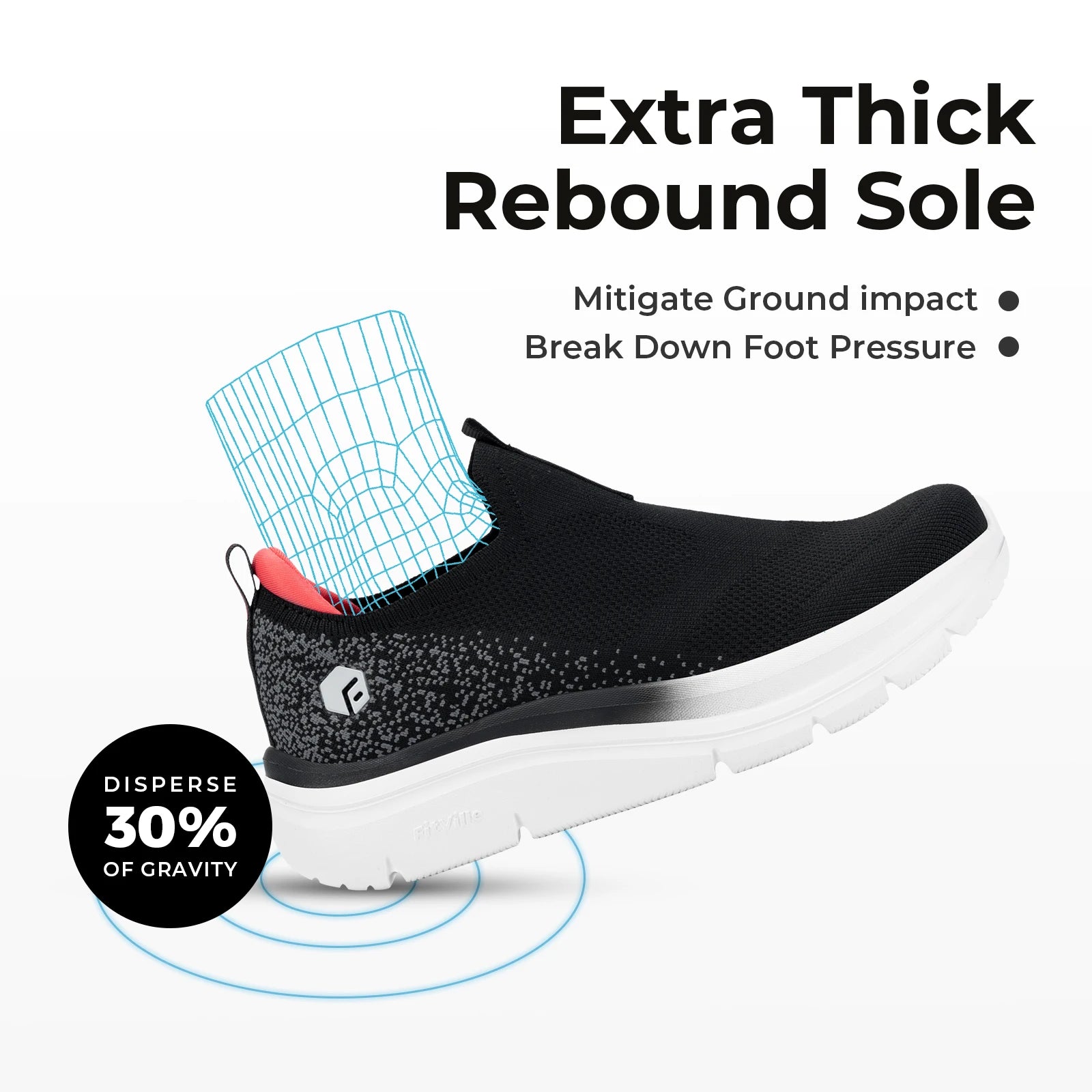 Women's Shoes Thick Sole Walking Shoes Extra Wide Sneakers Lightweight Breathable for Swollen Feet Plantar Fasciitis