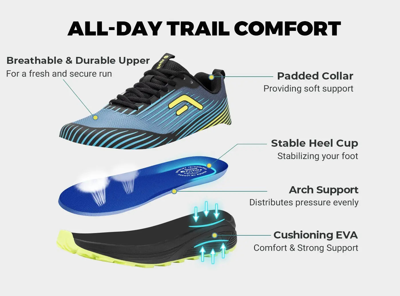 Trail Running Shoes Men's Sneakers Extra Wide Non-Slip Lightweight for Swollen Feet Arch Support Pain Relief