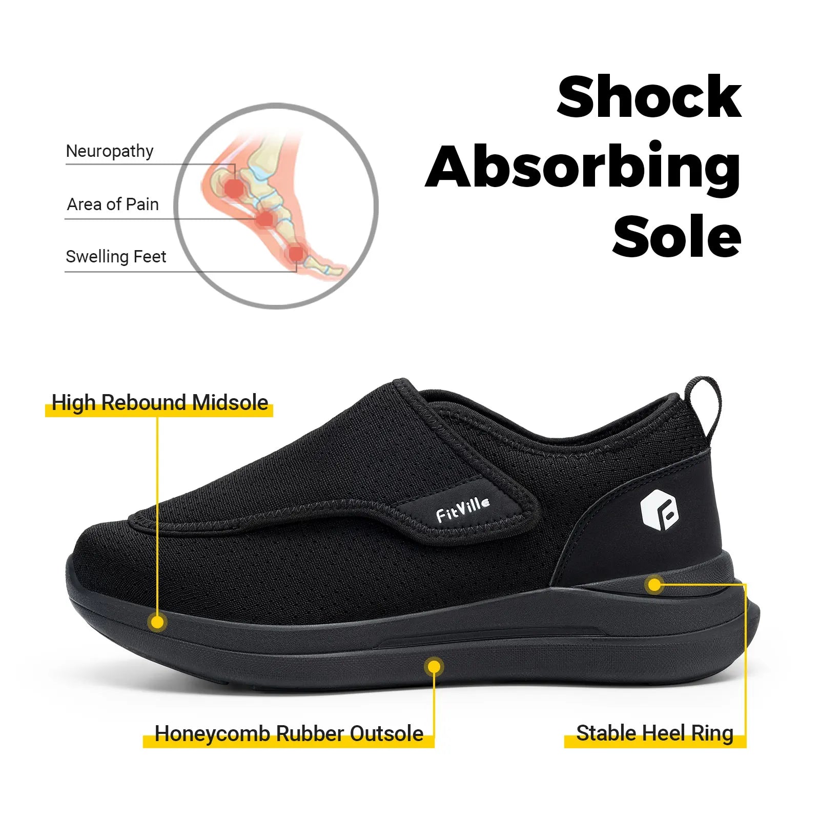 Wide Unisex Diabetic Orthopedic Shoes Adjustable Walking Shoes for Wide Foot (Elderly, Foot Pain Relief)